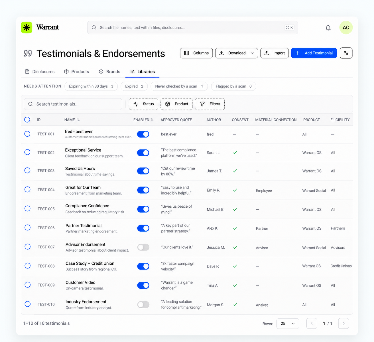 Warrant Testimonials Dashboard (1).png